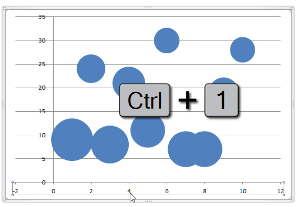 Bubble Chart Excel 3 Variables