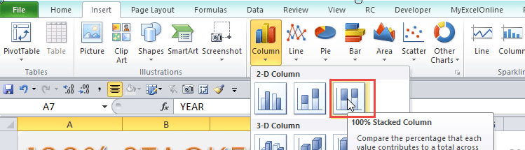 100 Stacked Column Chart