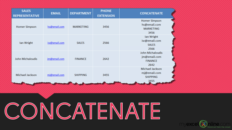 Concatenate With A Line Break