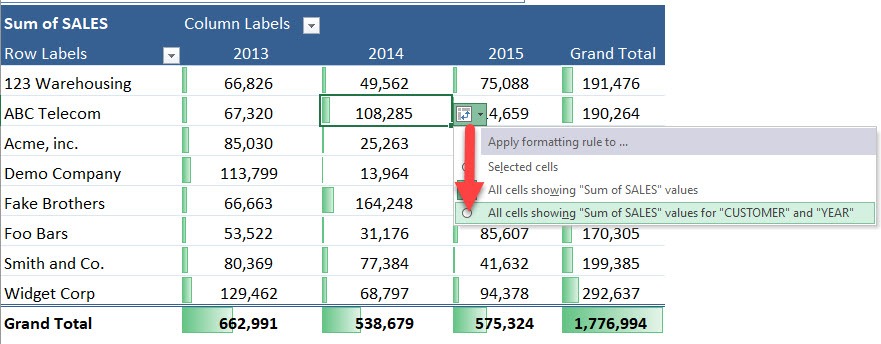 Conditionally Format a Pivot Table With Data Bars | MyExcelOnline