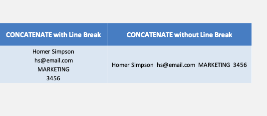 concatenate excel