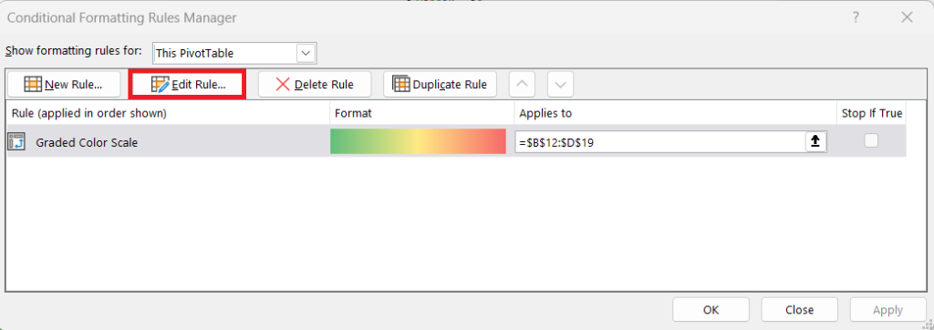 Color Scales in a Pivot Table | MyExcelOnline