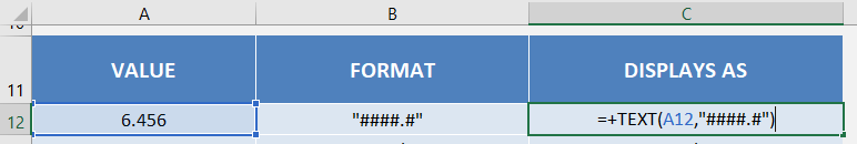 Excel´s TEXT Function