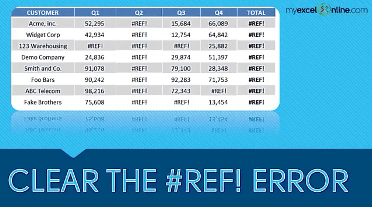 Clear A Ref Error In Excel Myexcelonline