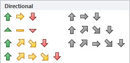 Icon Sets In A Pivot Table