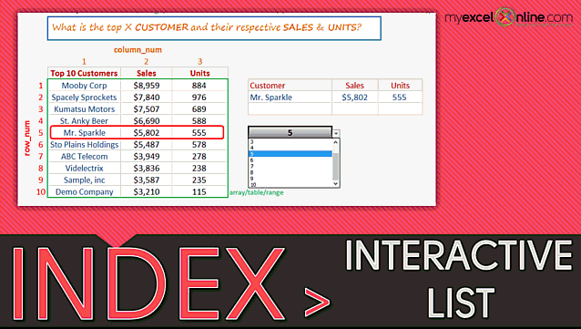 INDEX Function with Data Validation