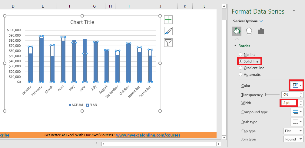 How to Create Overlay Charts in Excel