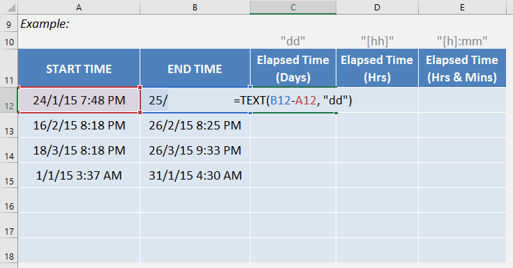 Calculate Elapsed Time in Excel