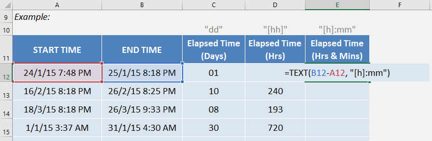 Elapsed Time using TEXT formula