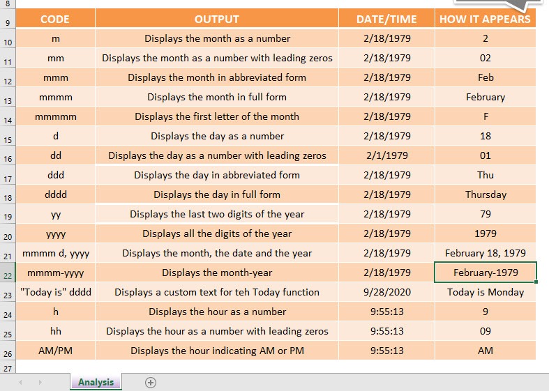 Custom Date Formats in Excel