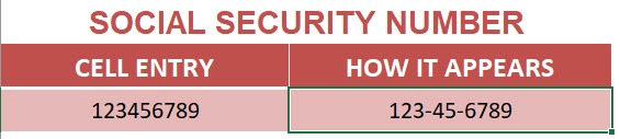 Format Cells: Special Numbers