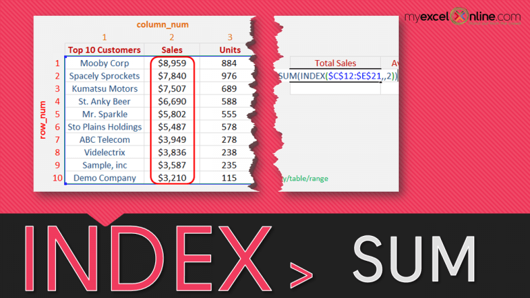 Sum a Range Using the INDEX Function