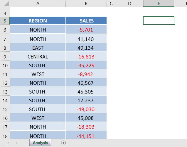 Consolidate in Excel with the CONSOLIDATE Tool