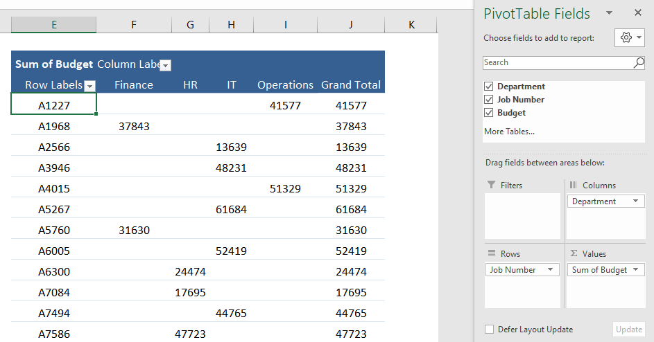 How To Fill Blank Cells in Pivot Table | MyExcelOnline