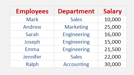 vlookup mellem ark