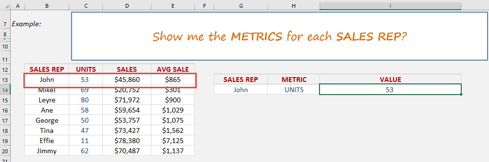 Index Match 2 Criteria with Data Validation