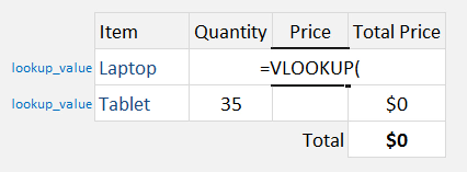 Excel Vlookup Named Range