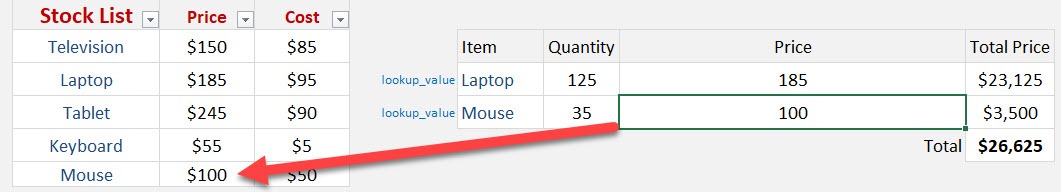 Vlookup in an Excel Table