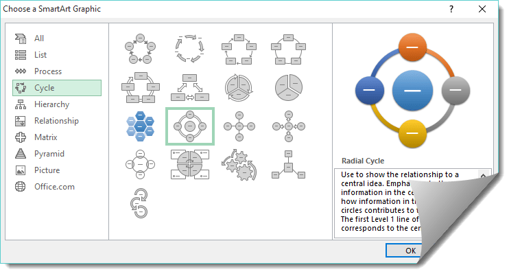 Microsoft Excel Charts And Smartart Graphics