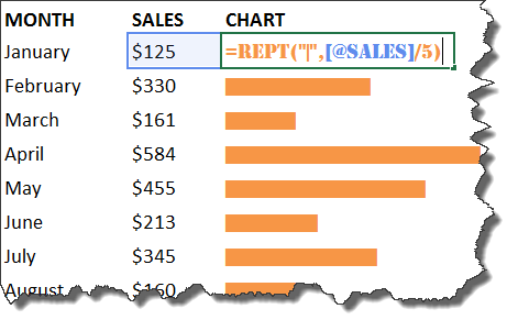 Excel Rept Bar Chart