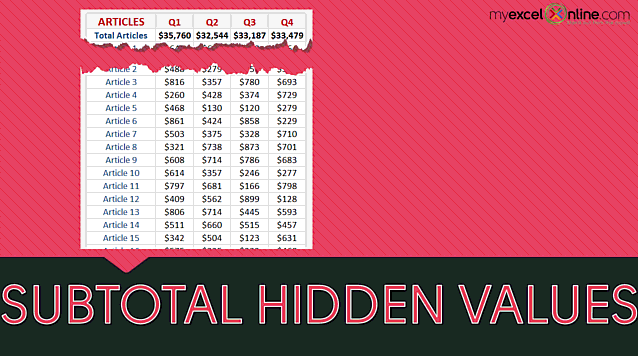 Excel Subtotal Function – Include Hidden Values