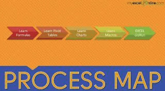 Process Map Using Excel | Free Microsoft Excel Tutorials