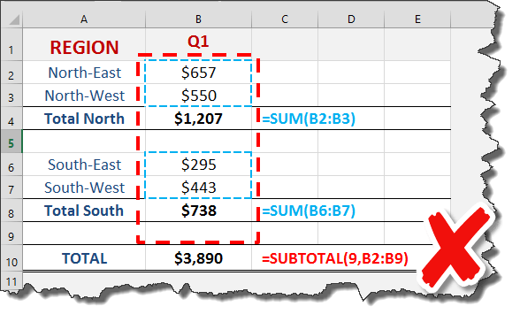 Excel Subtotal Function - Avoid Double Counting