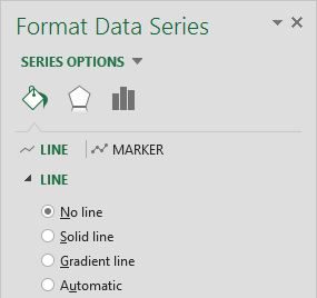 Formatting Charts In Excel 2013