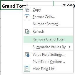 Insert Grand Totals to a Pivot Table