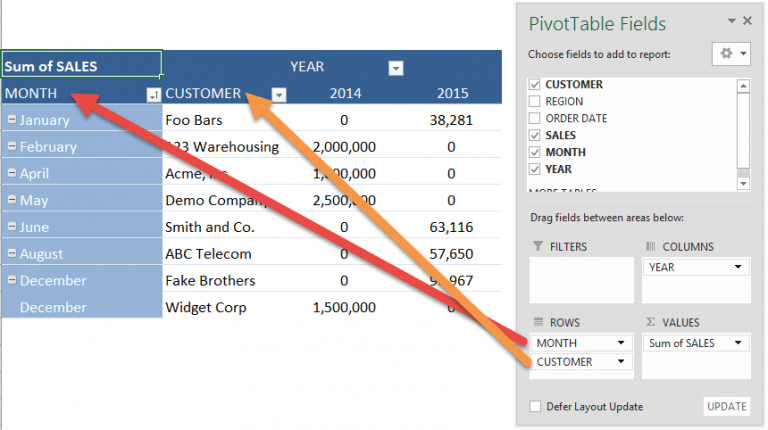 Pivot Table Report Layouts | MyExcelOnline