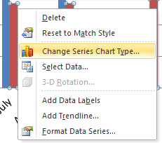 Change Chart Type In Excel 2010