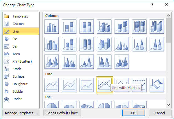 Excel 2010 Line Chart