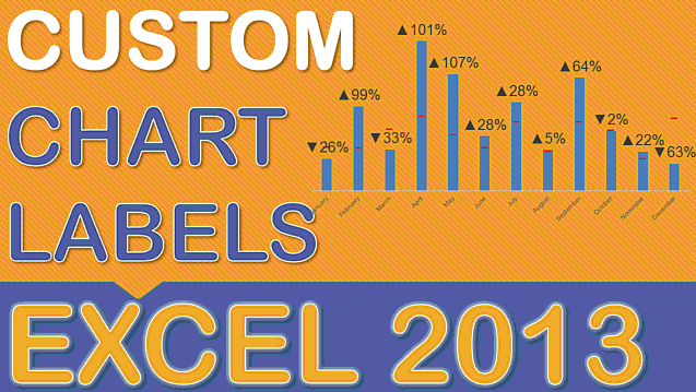 Custom Chart Labels Using Excel 2013