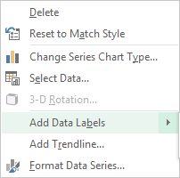 Chart Labels Excel 2013