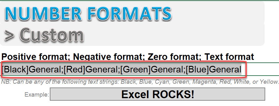 Custom Number Formats in Excel