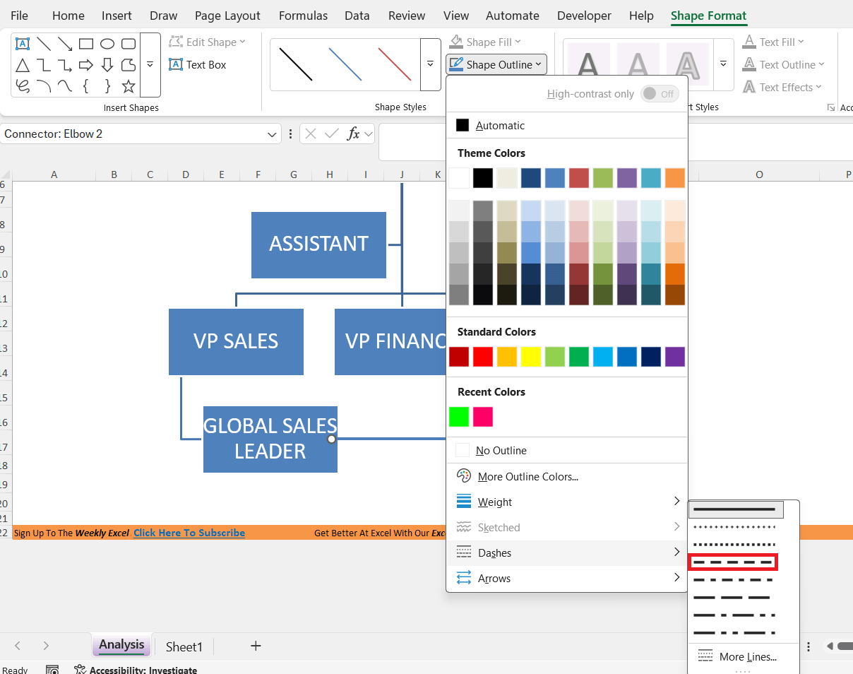 Dotted Line Organizational Charts