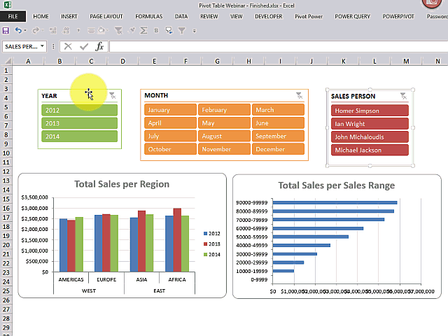 Excel Pivot Chart Dashboard