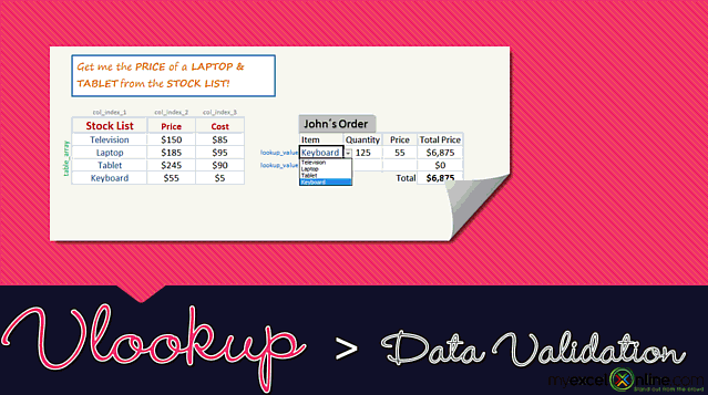 excel for mac yes no drop down