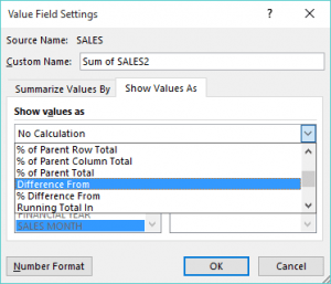 Calculate Difference between Two Pivot Tables | MyExcelOnline
