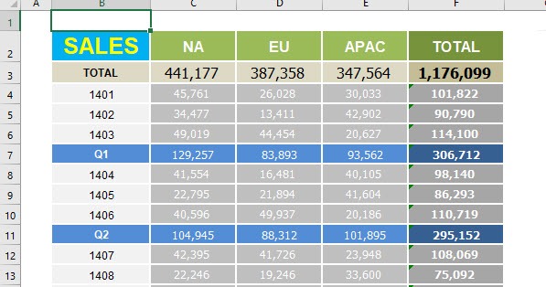 Excel Hyperlinks: Buttons