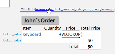 VLOOKUP Example: Vlookup with a Drop Down List