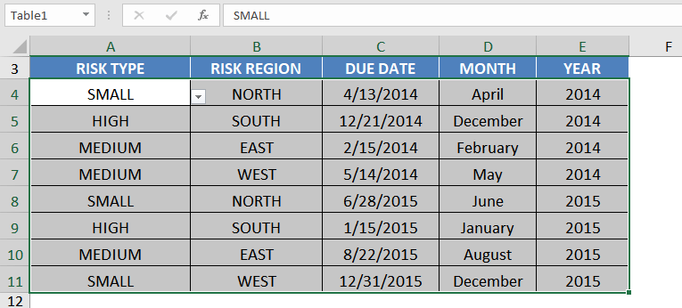 Conditionally Formatting A Drop Down List