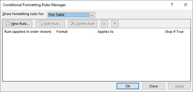 Conditionally Formatting A Drop Down List