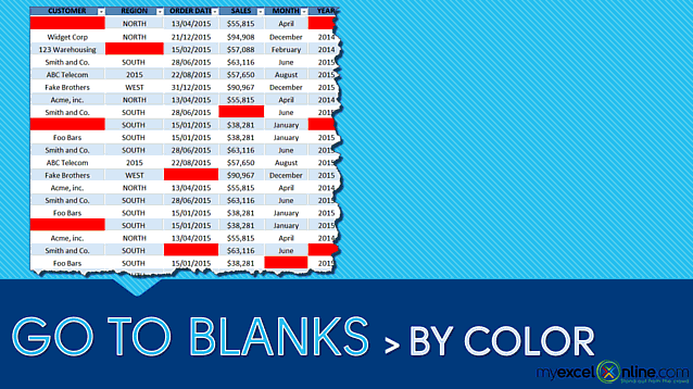 Find Blank Cells In Excel With A Color | MyExcelOnline