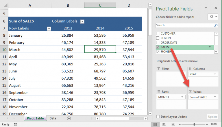 Icon Sets In A Pivot Table | MyExcelOnline