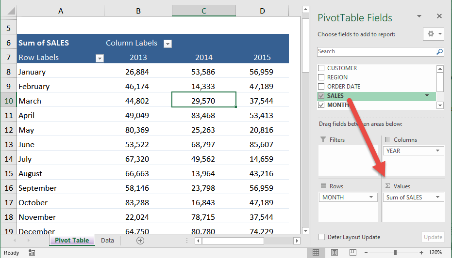 Icon Sets in Pivot Table