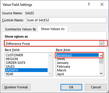 Icon Sets In A Pivot Table