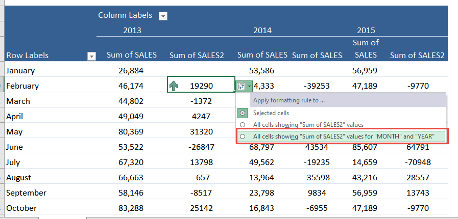 Icon Sets in Pivot Table