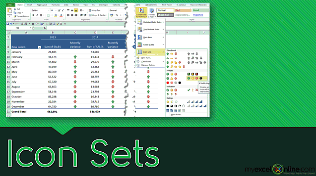 Icon Sets In A Pivot Table