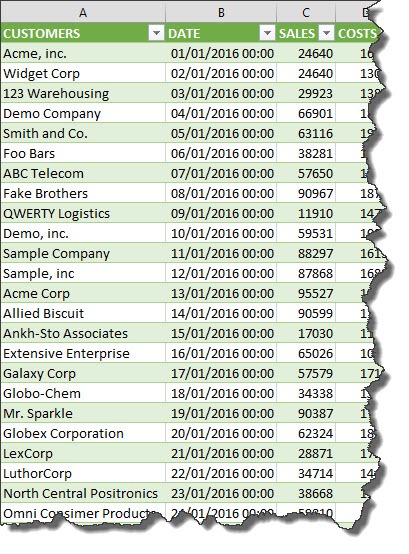 Consolidate Multiple Excel Sheets Using Power Query Append